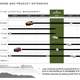 Illustration for article titled Jeeps Next Compact SUV Will Be A New Compass Or Patriot: Report